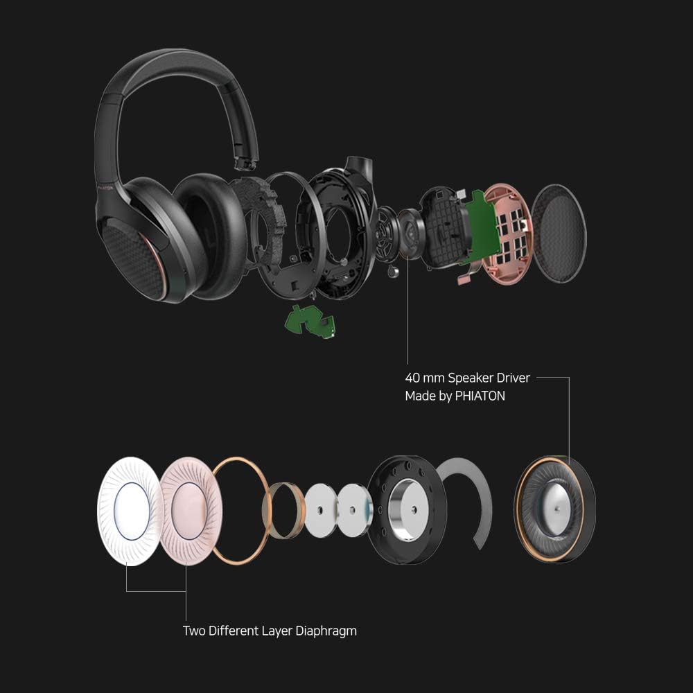 900 Legacy Digital Hybrid Active Noise Cancelling Headphones, Wireless AptX Bluetooth Over Ears, 43 Hours of Playback V21116
