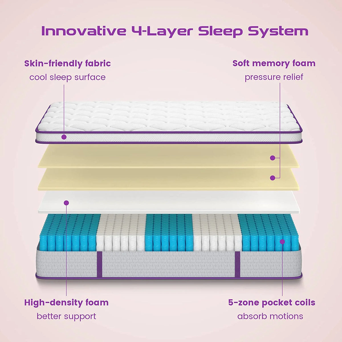 Queen Size 10 inch Memory Foam Hybrid Mattress W2020