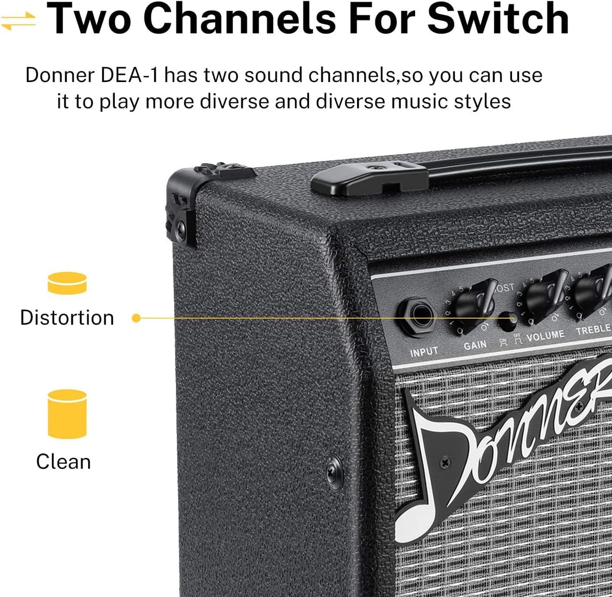 10 Watt Electric Guitar Amplifier Q76830
