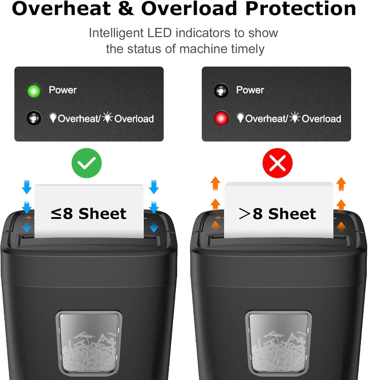 8-Sheet Crosscut Paper Shredder with 4.2 Gallon Wastebasket V963171