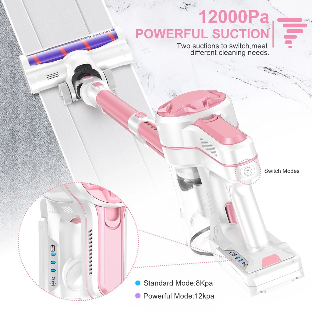 Cordless Stick Vacuum Cleaner with 2200mAh Lithium Batteries F957944