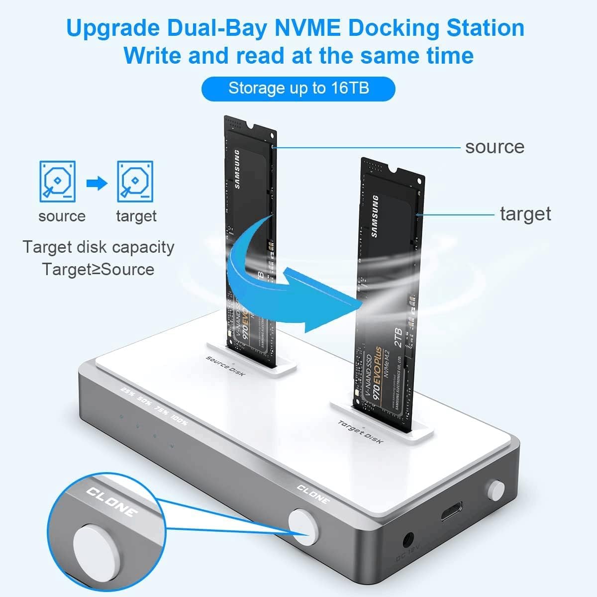 USB C Dual-Bay NVME Docking Station Tool-Free M.2 Duplicator External Hard Drive Enclosure F62724