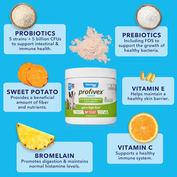 Probiotic Powder for Dogs & Cats T184