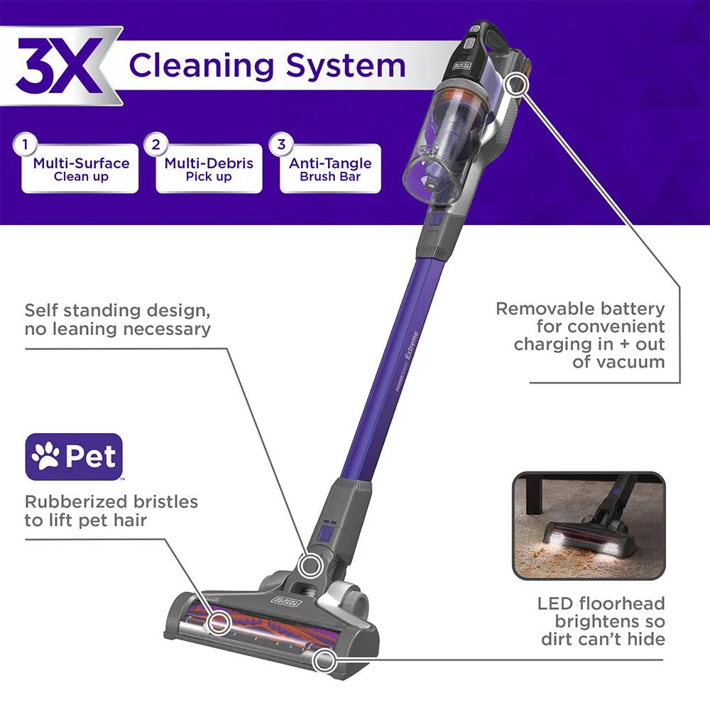20V Max Cordless Pet Stick Vacuum C684