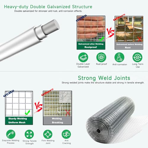 1/2 inch 19 Gauge Hot Dipped Galvanized Chicken Wire Mesh Roll J157
