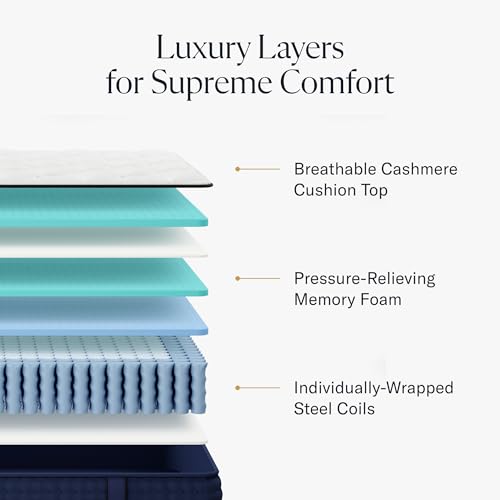 Queen Hybrid Gel Memory Foam Mattress X70533