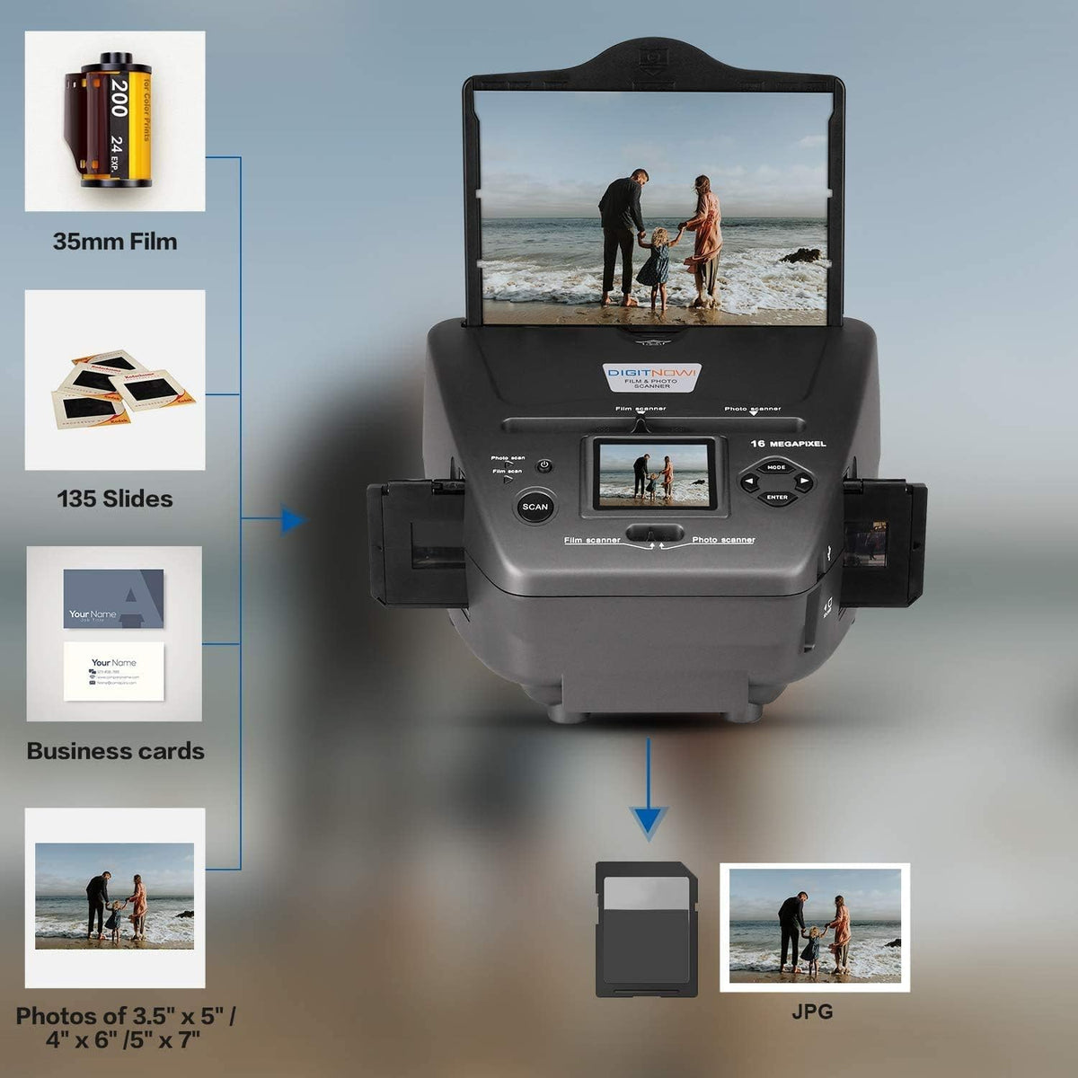 16MP Film Scanner with 2.4 LCD Screen U64018