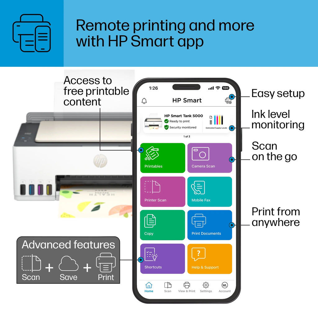 Wireless All-in-One Color Inkjet Printer R88871