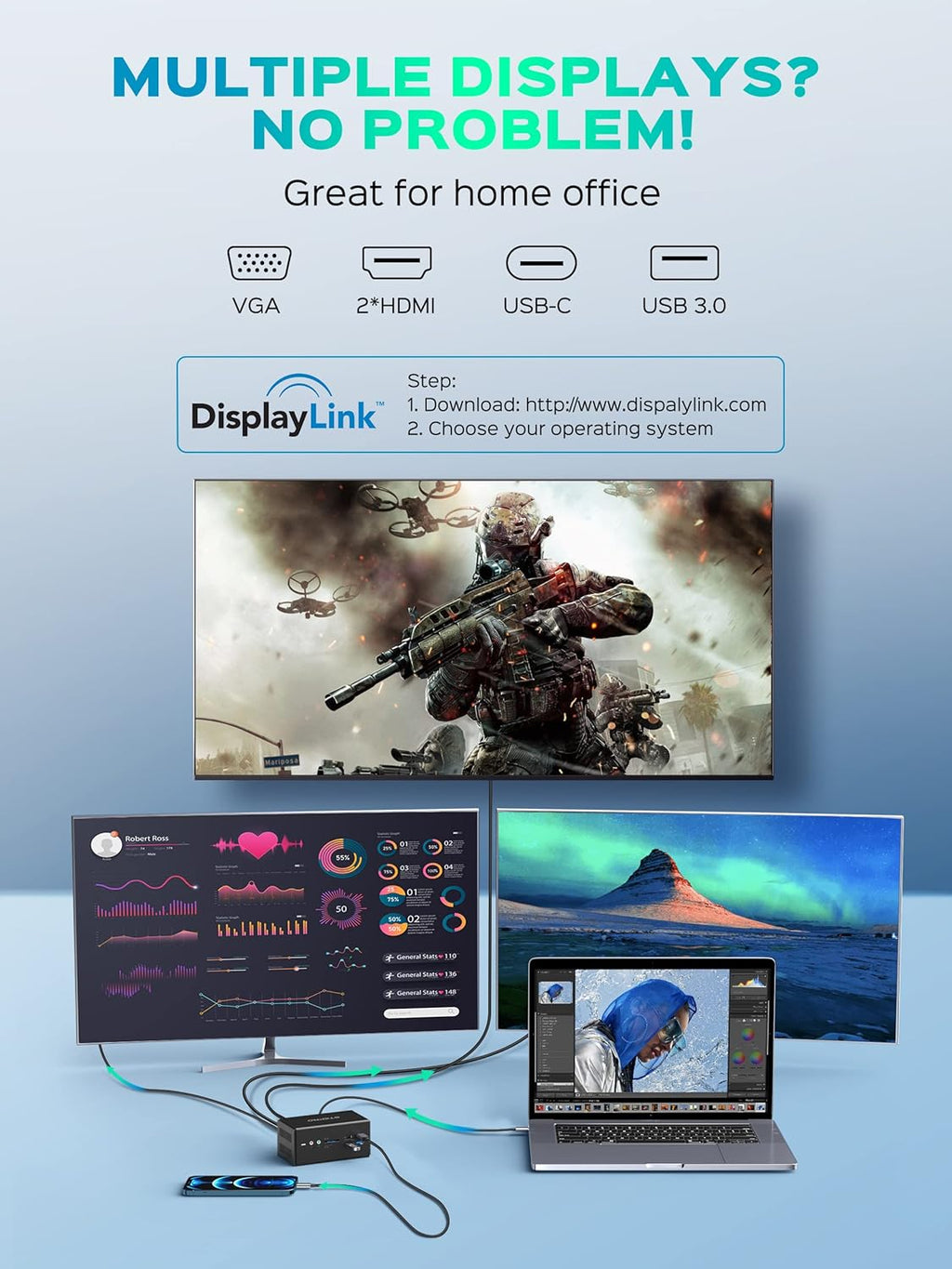 14 in 1 USB C Docking Station Quadruple Monitor Thunderbolt Dock I82553